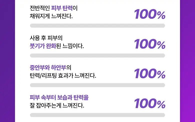 [입체탄력마스크] 바이오힐보 프로바이오덤 3D 리프팅 크림 마스크 [1매/다매입] 상세페이지 10